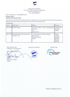 819694 Winnitex GRS - valid till Aug 3 2018