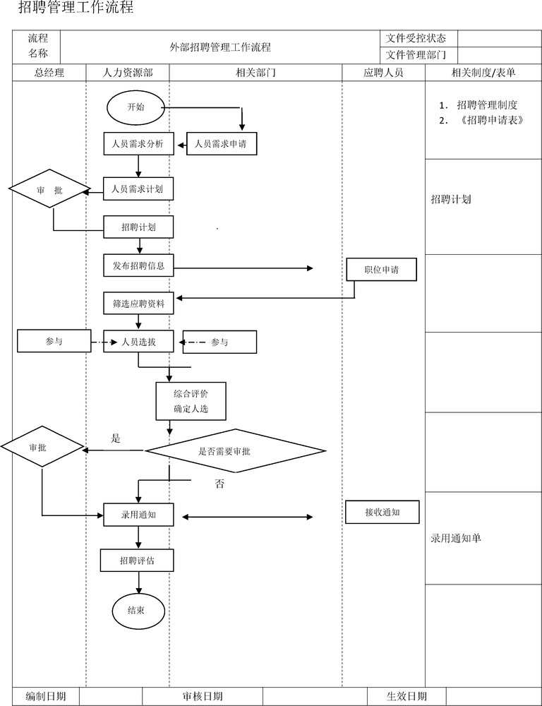 QM网站招聘信息 拷贝.jpg